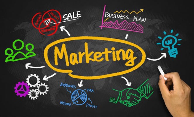 Marketing Management