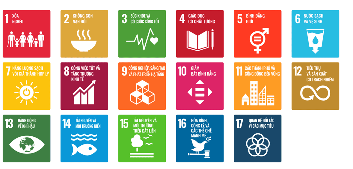 Sustainable Operations