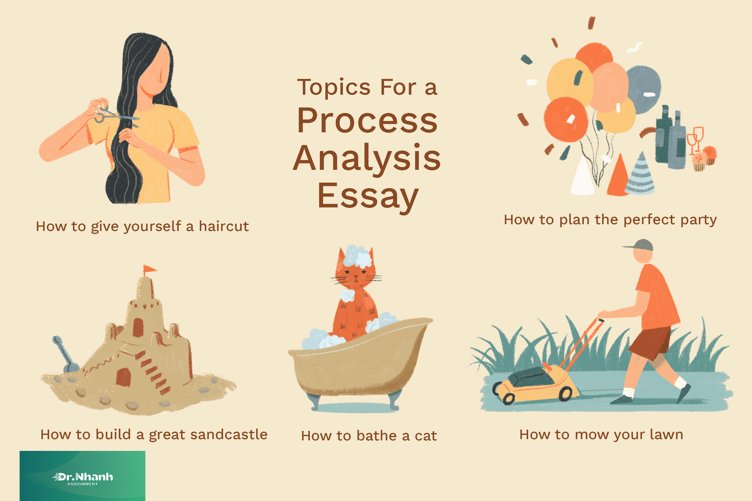 Process Analysis Essay