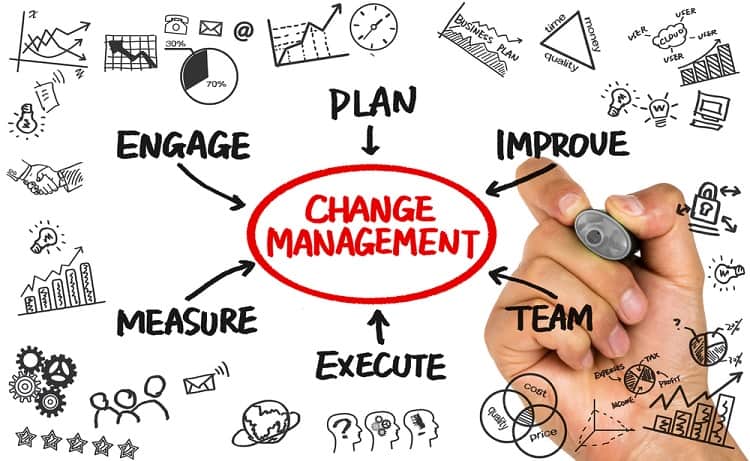 Change Management