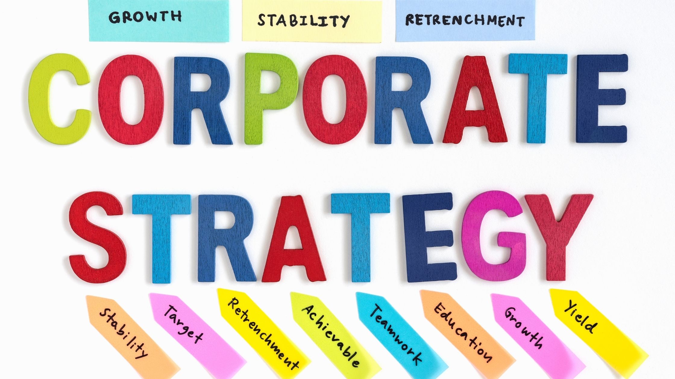 Corporate Strategy